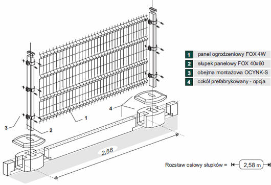 Fox 4w fencing panel